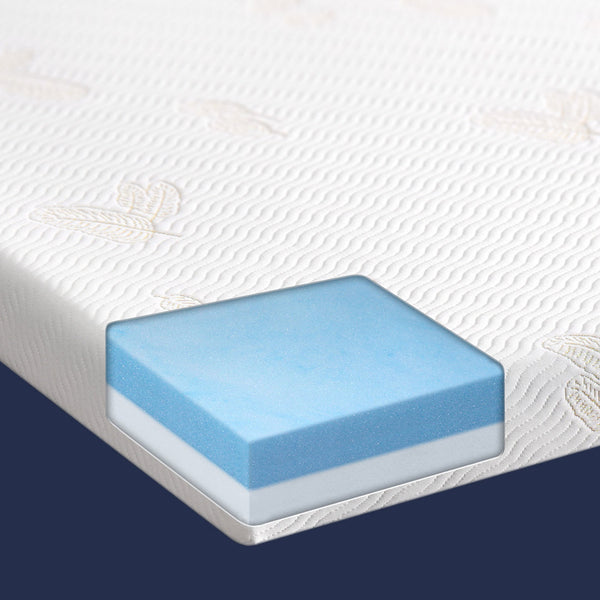 What is the Best Thickness for A Memory Foam Mattress Topper?