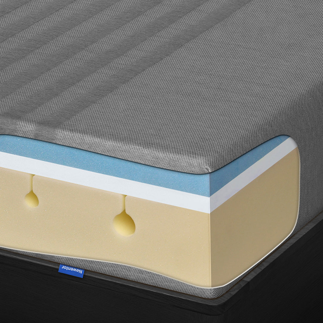 Mattress Firmness Guide: Which Firmness Is Right For Me? – Newentor Au