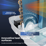 Newentor Portable Air Conditioner