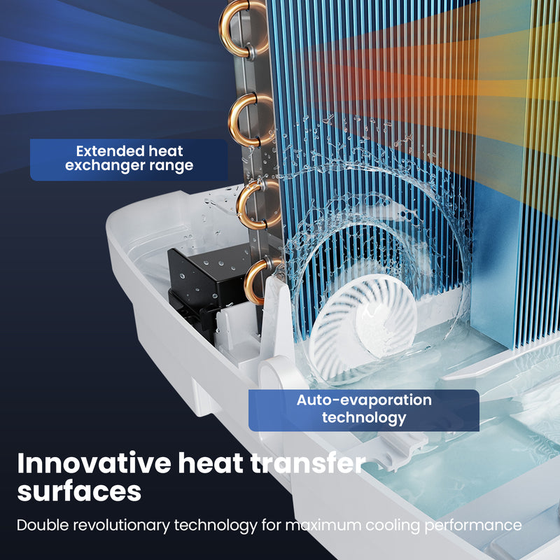 Newentor Portable Air Conditioner