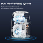 Newentor Portable Air Conditioner