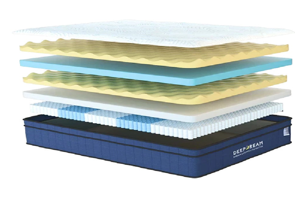 deep dream mattress construction