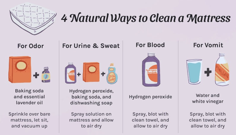 how to deep clean mattress at home