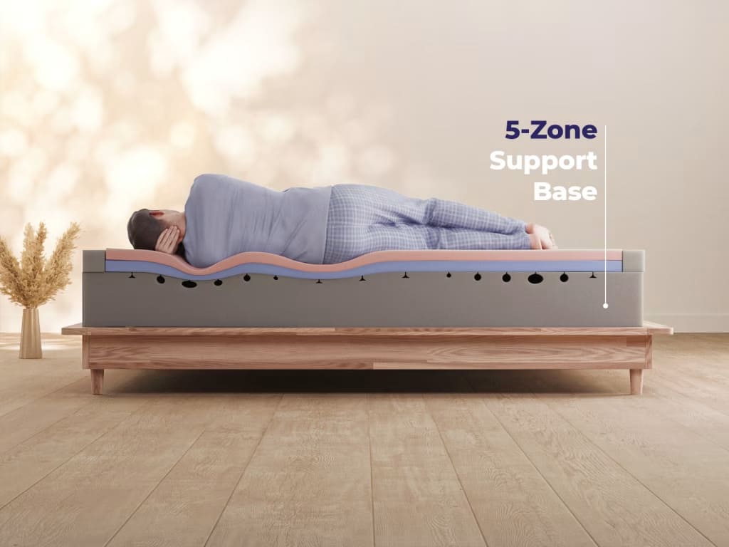 onebed mattress construction
