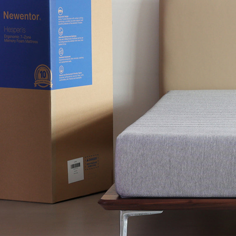  New Mattress buying guide