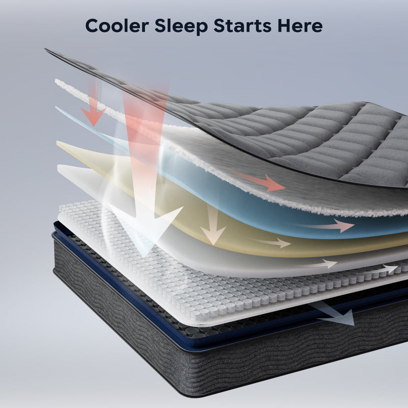 odor resistant mattress for hot sleepers