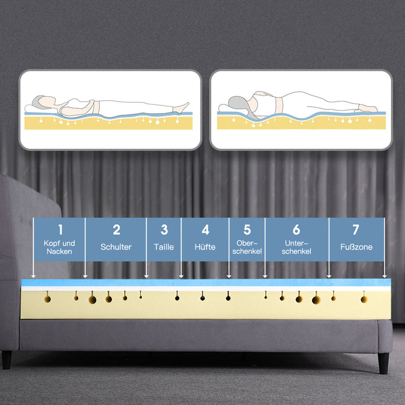 How to Tell If Your Mattress is Causing Back Pain
