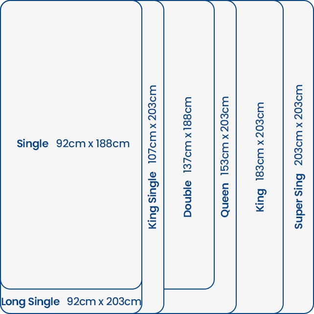 Australian Mattress Sizes: A Comparison with European & UK