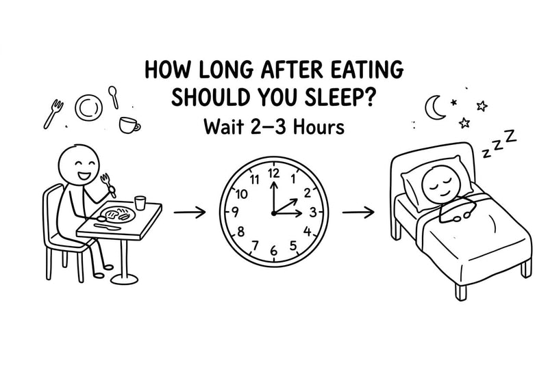 how long after eating should you sleep