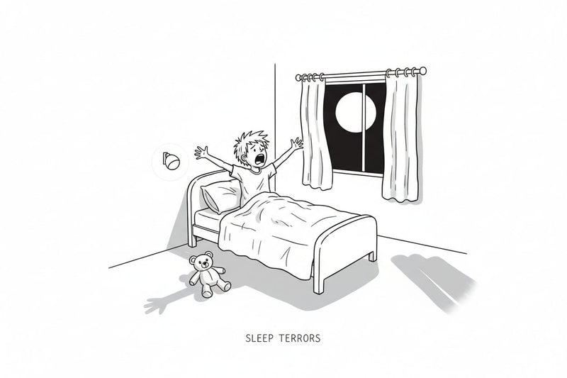 night terrors