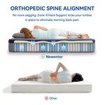 Newentor Hybrid Mattress