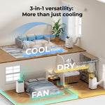 Newentor Portable Air Conditioner
