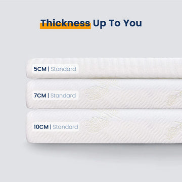 Newentor Mattress Topper-Flash Sale