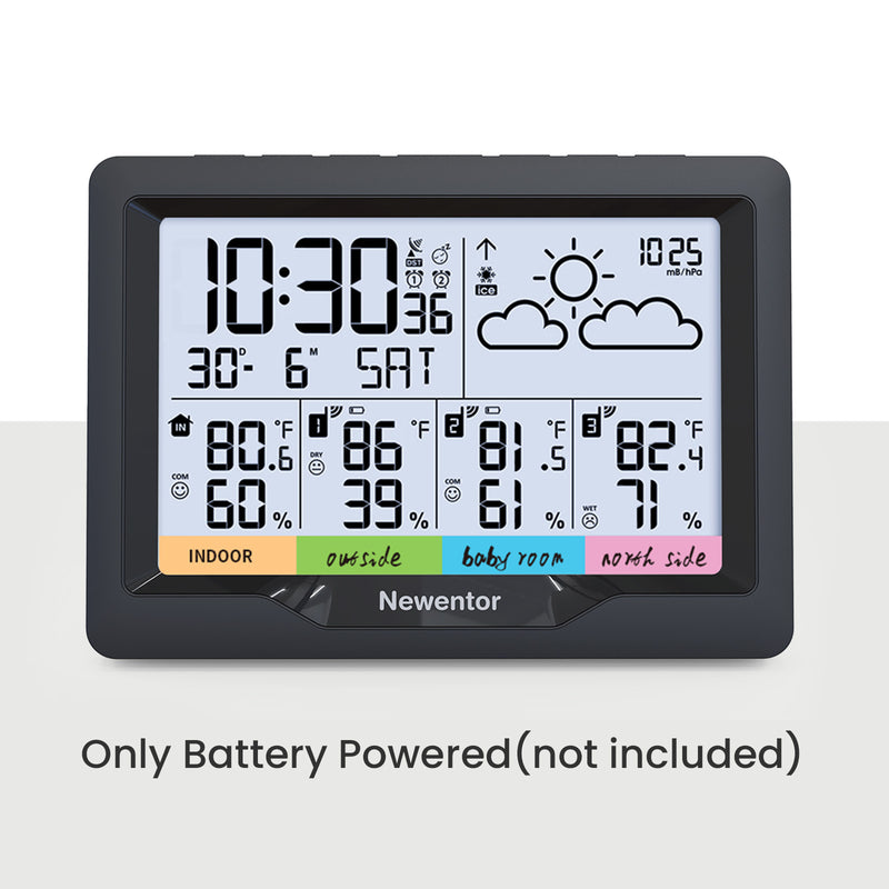 Wireless Multiple Sensors Weather Station Q5