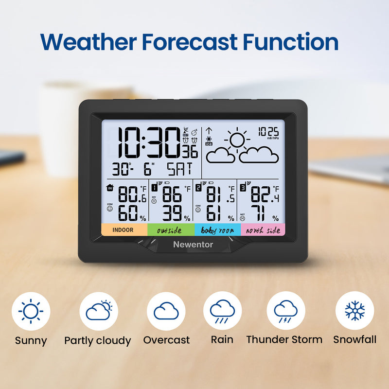 Wireless Multiple Sensors Weather Station Q5