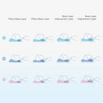 Lullanna Cloud Dream Zero G Contour Pillow