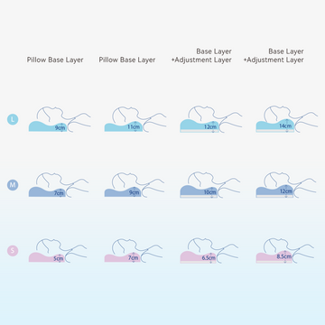 Lullanna Cloud Dream Zero G Pillow