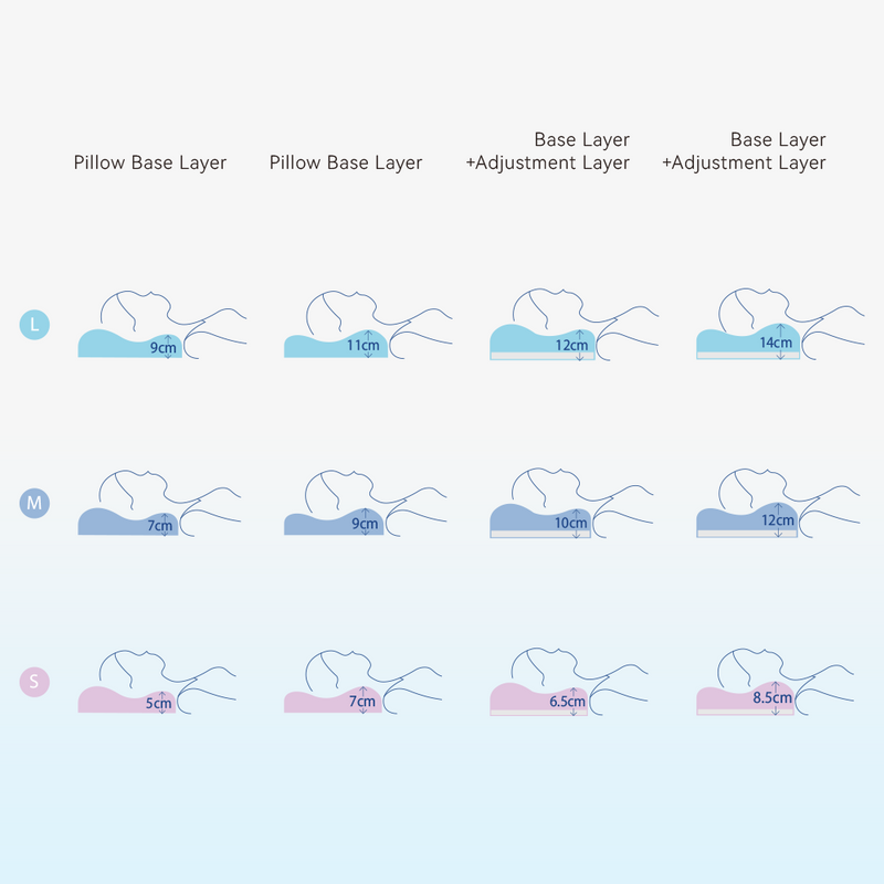 Lullanna Cloud Dream Zero G Contour Pillow