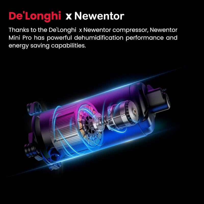 Newentor Portable Dehumidifier