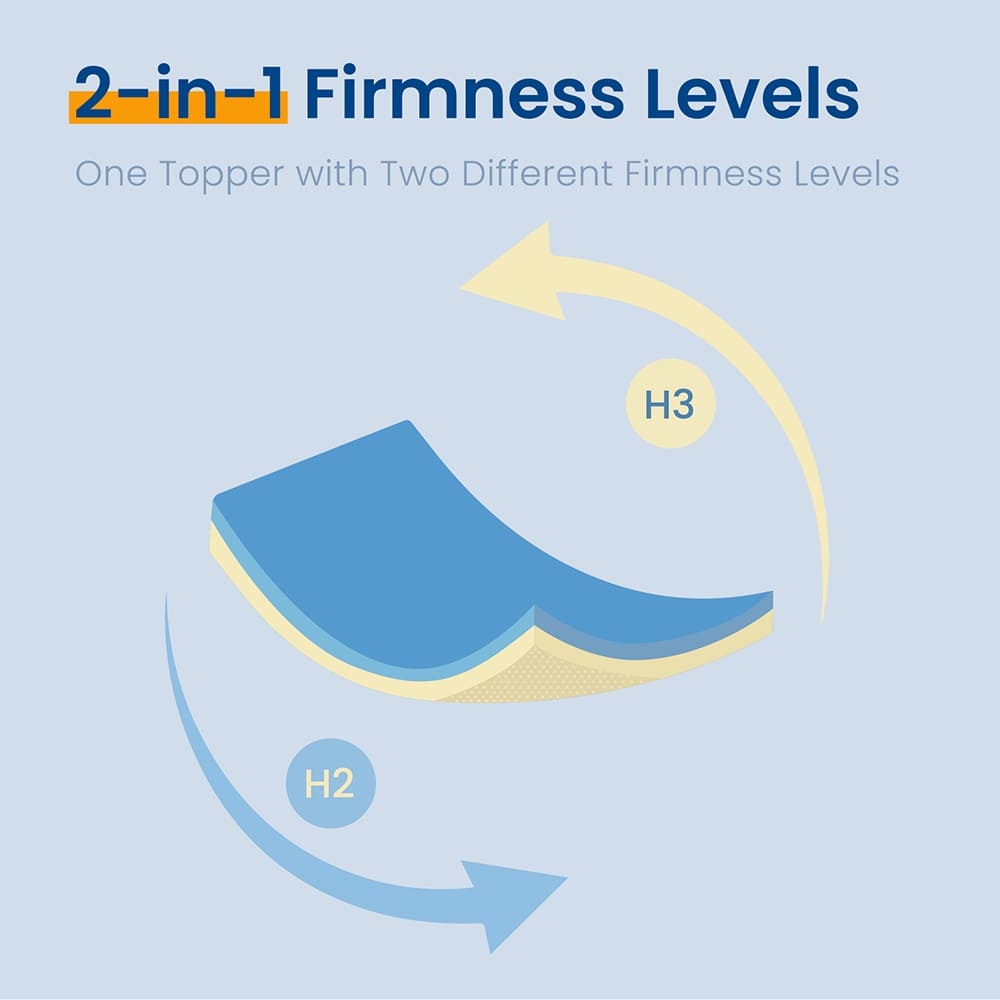 newentor mattress topper adustable firmness