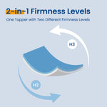 Newentor Mattress Topper Waterproof