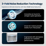 Newentor Portable Dehumidifier