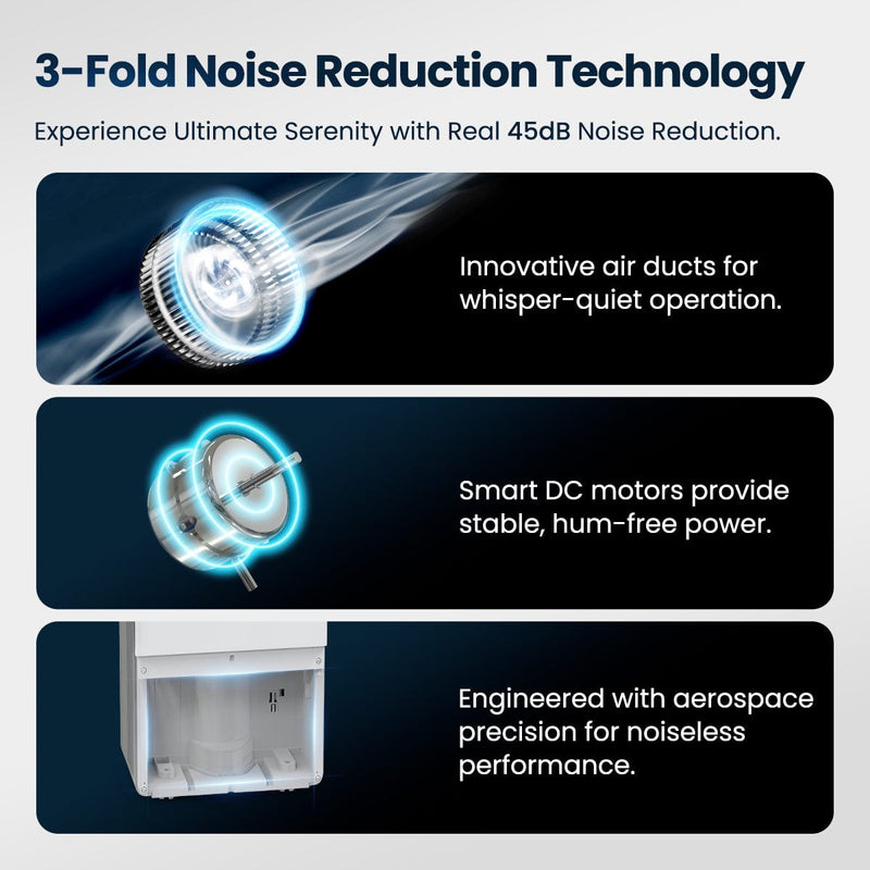 Newentor Portable Dehumidifier
