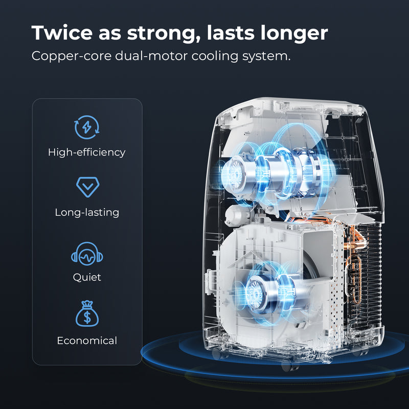 Newentor Portable Air Conditioner