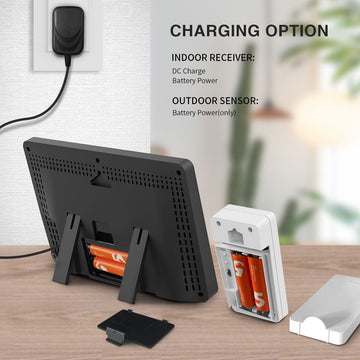 Wireless 7.5-inch Full Color Weather Station Q3 - All In One Functions