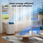 Newentor Portable Air Conditioner