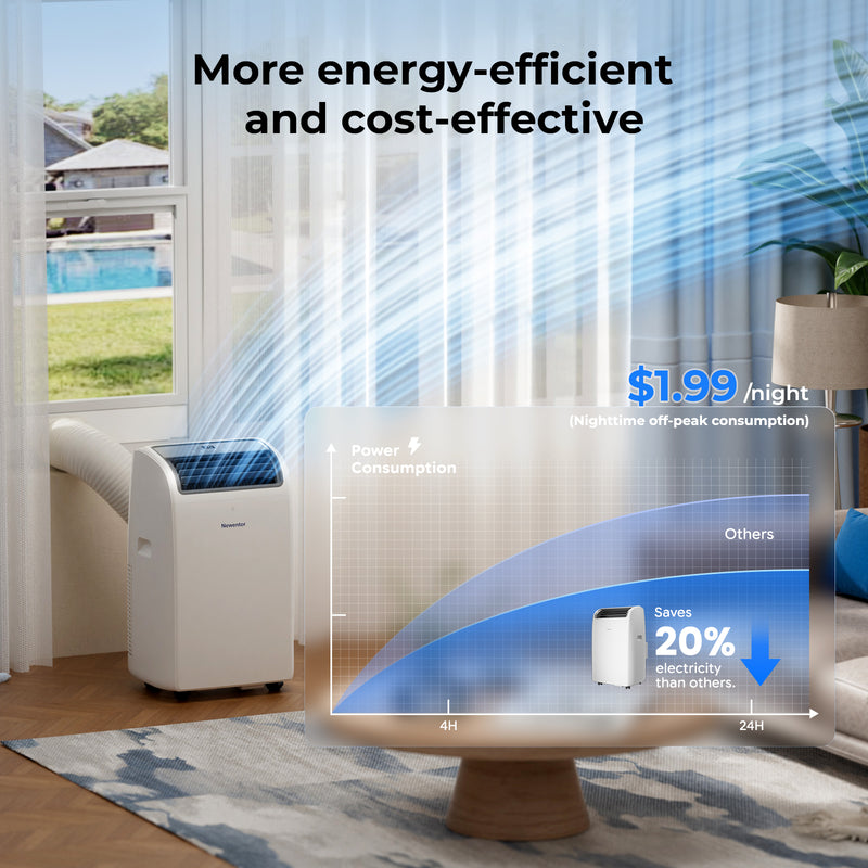 Newentor Portable Air Conditioner