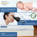newentor cooling mattress topper certification