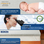 Newentor Mattress Topper Waterproof