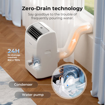 Newentor Portable Air Conditioner