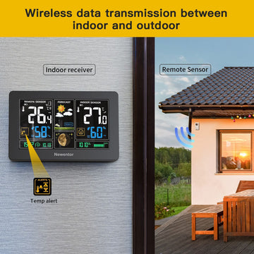 Wireless 7.5-inch Full Color Weather Station Q3 - All In One Functions