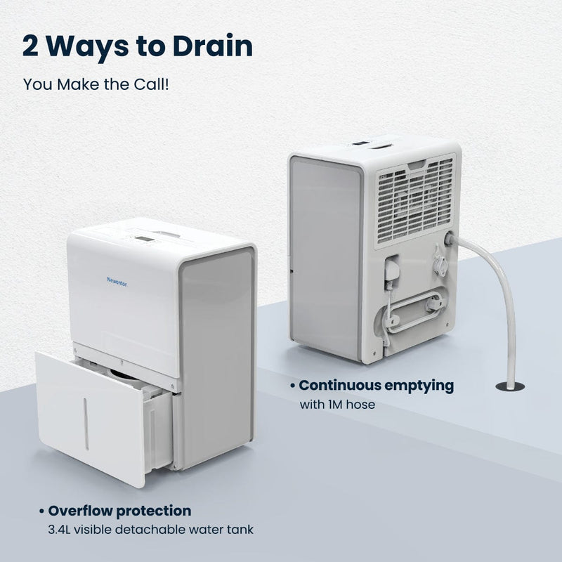 Newentor Portable Dehumidifier