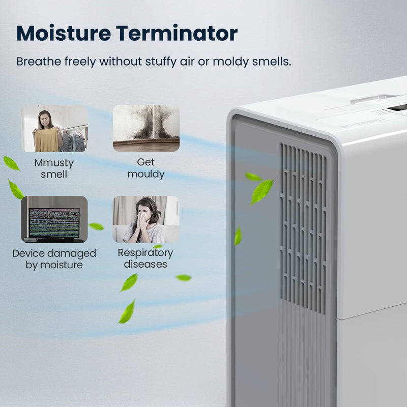 Newentor Portable Dehumidifier