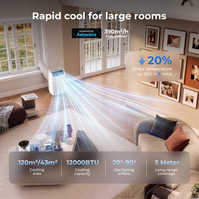 Newentor Portable Air Conditioner