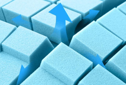 Morpheus Pillow - gel cooling properties