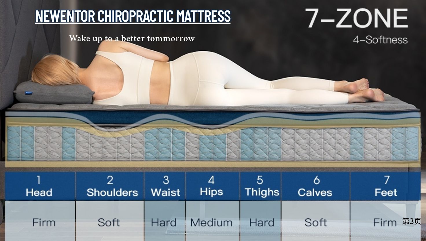 chiropractic mattress