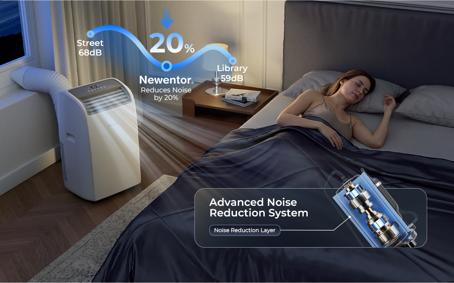 quiet portable air conditioner
