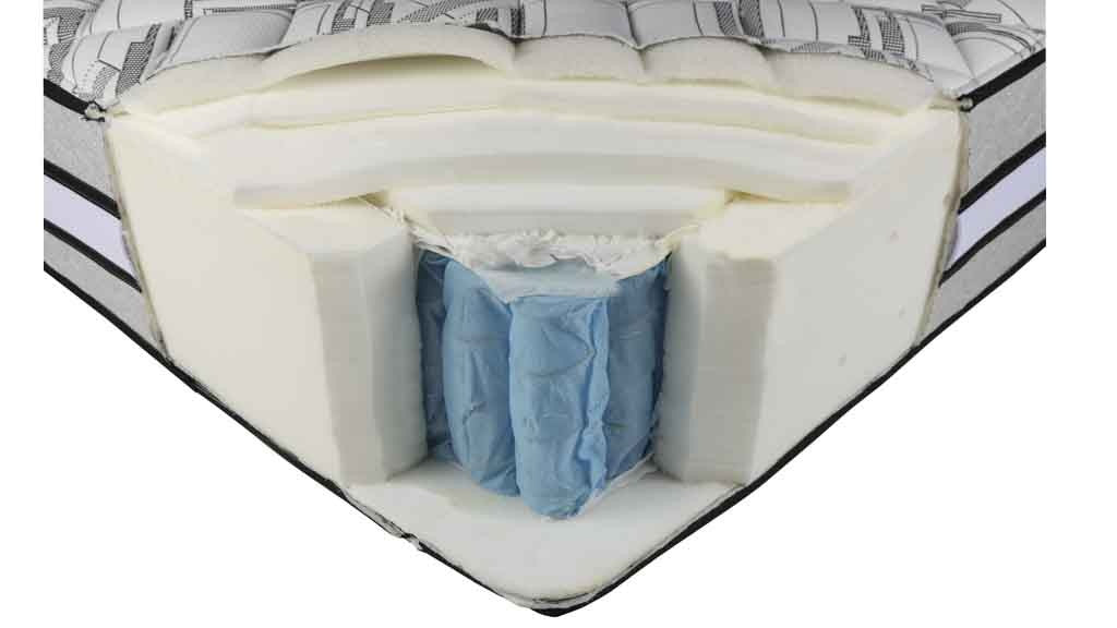 ah beard mattress construction