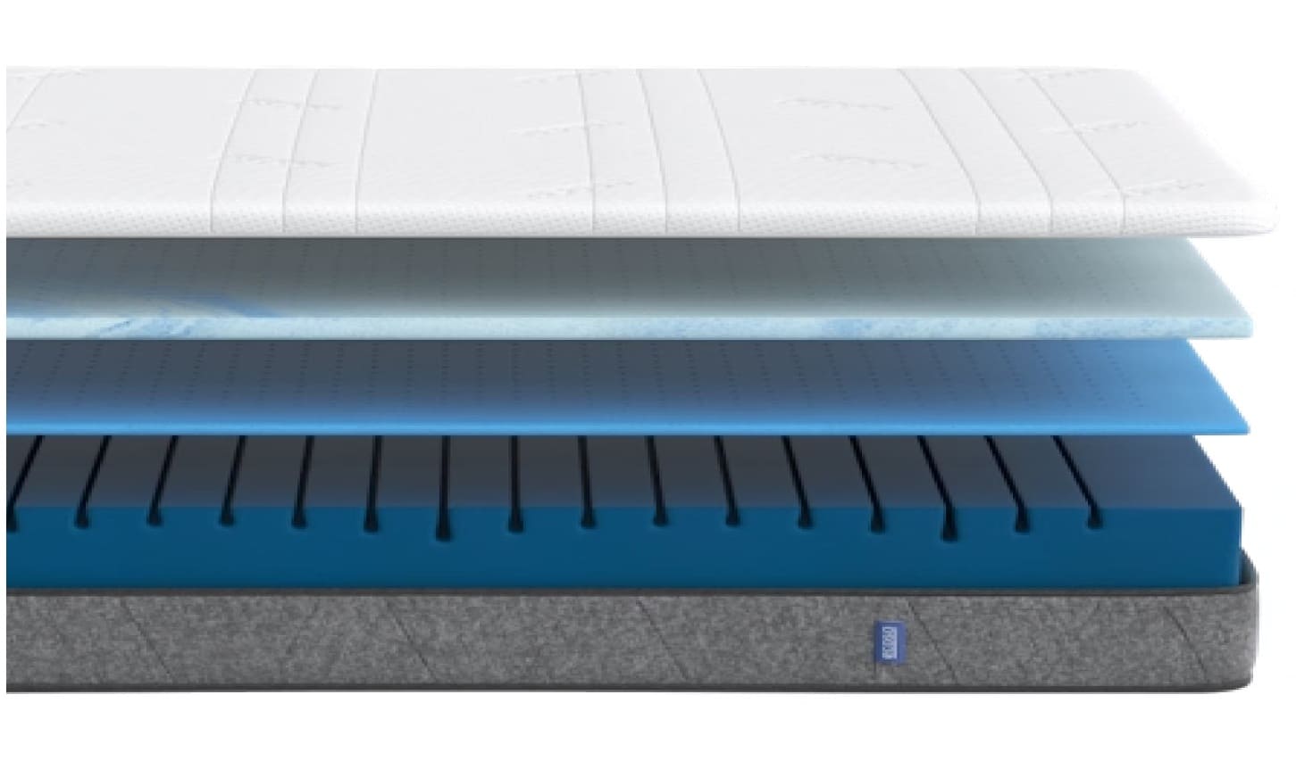 ecosa mattress construction