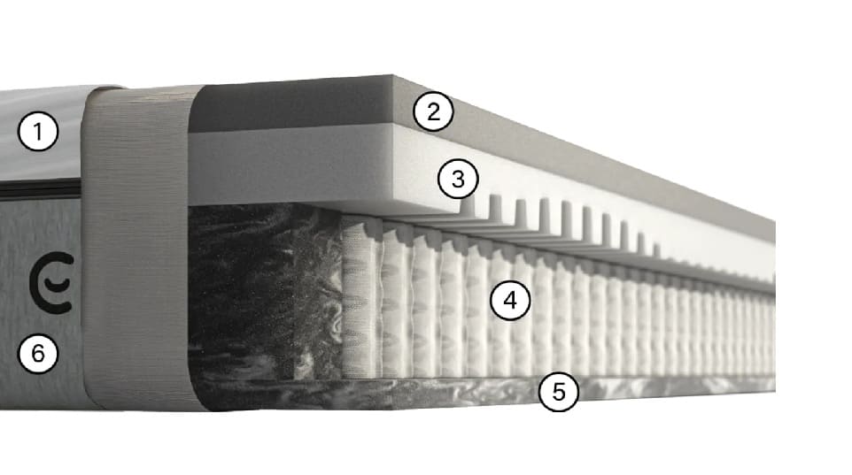 emma diamond hybrid mattress review