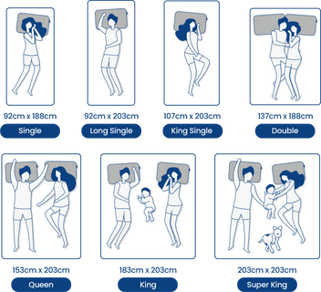 King Single vs Single Size Bed: Which One Should You Choose?