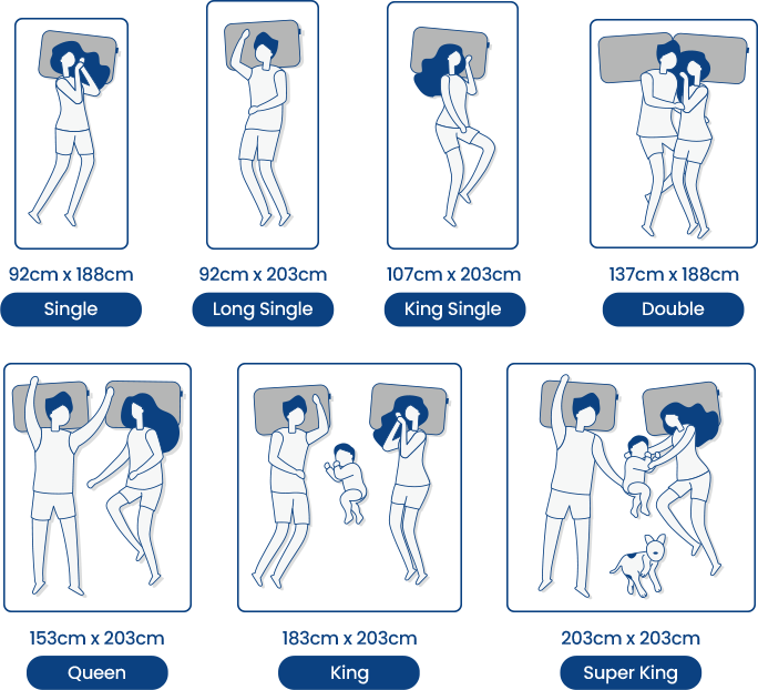 australian mattress bed sizes