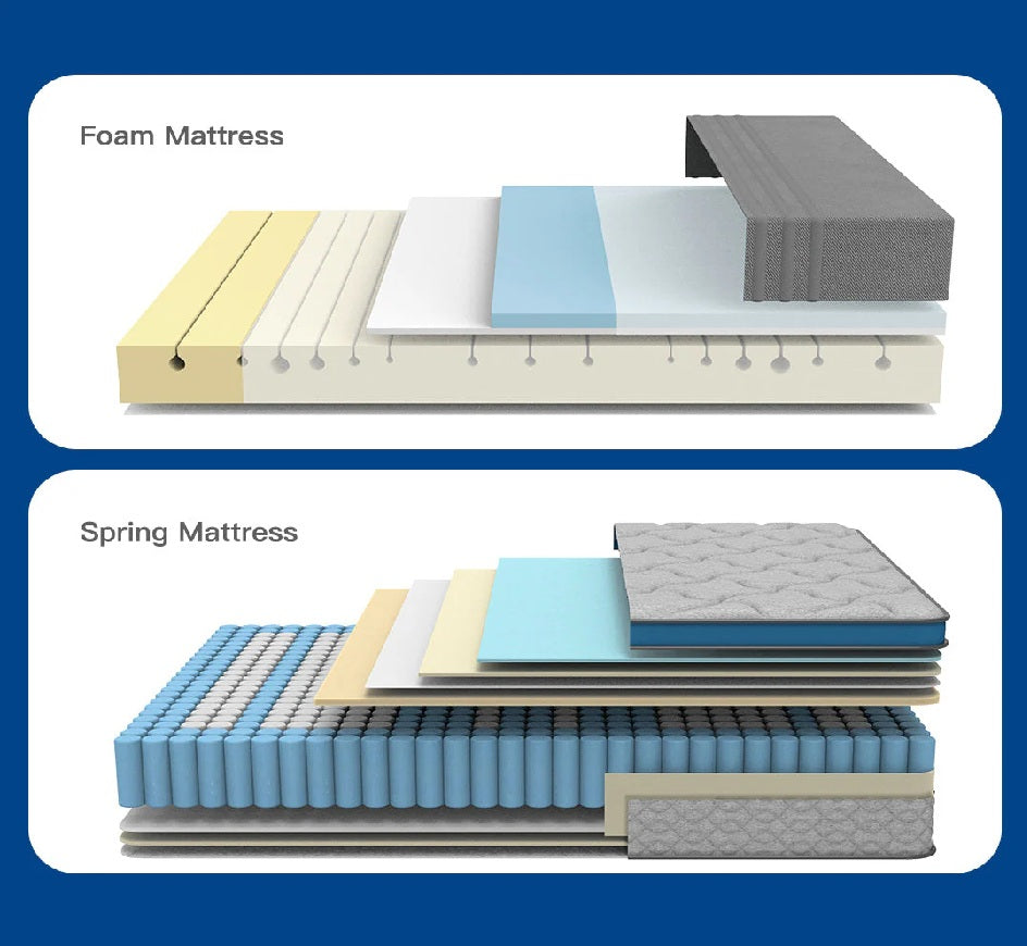 foam mattress vs spring mattress