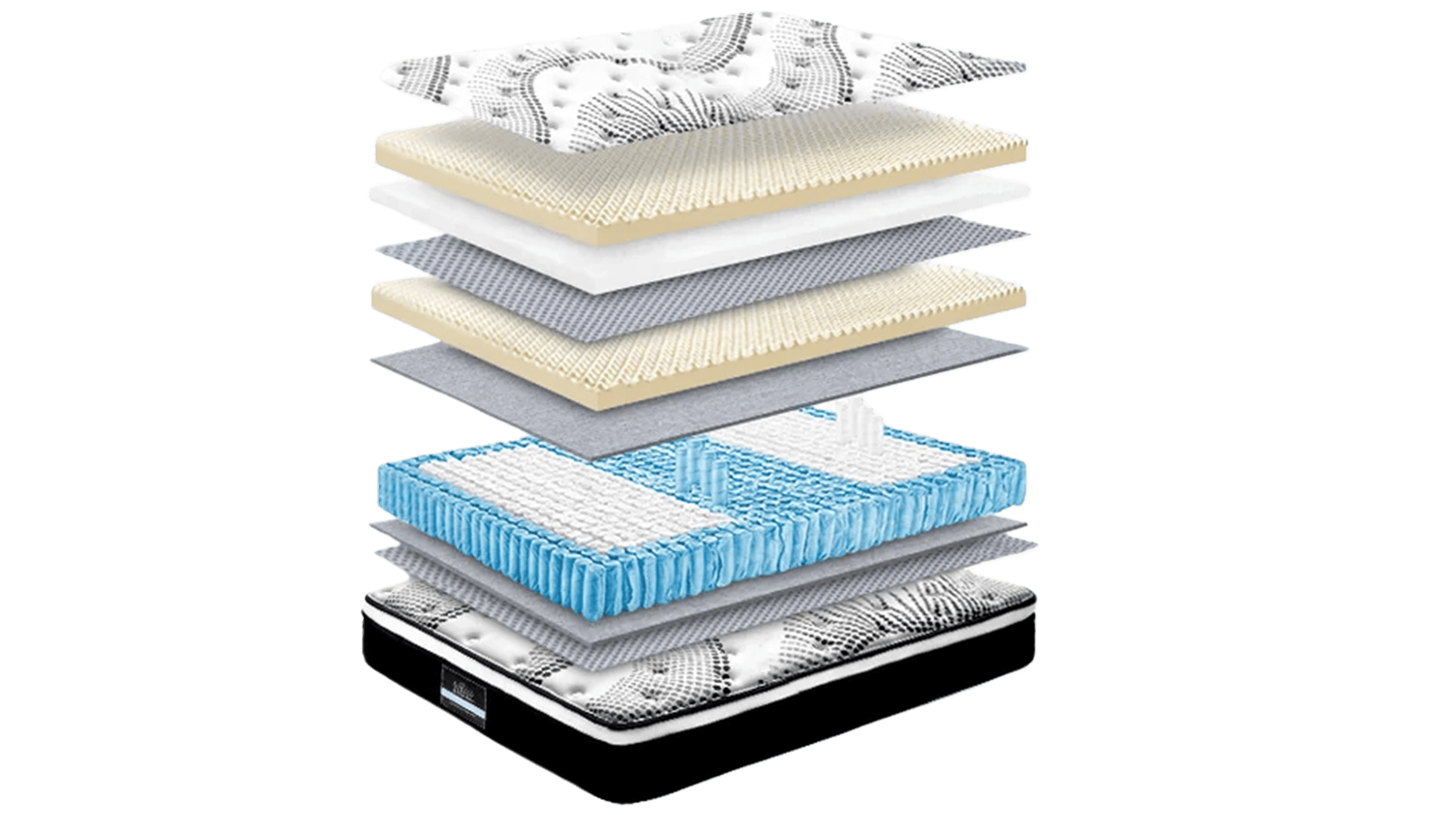 giselle mattress construction