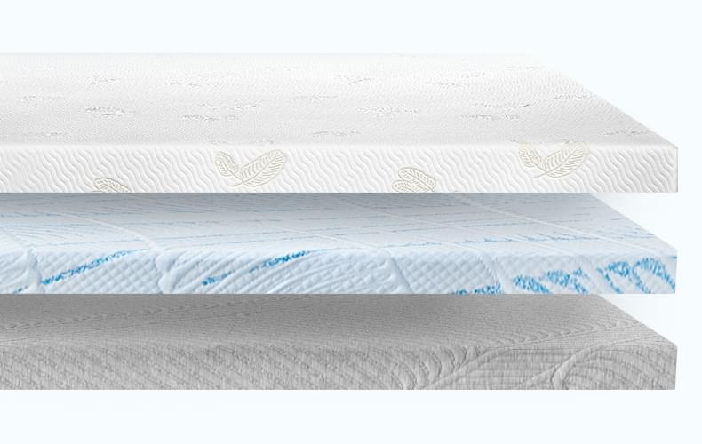 newentor mattress topper series