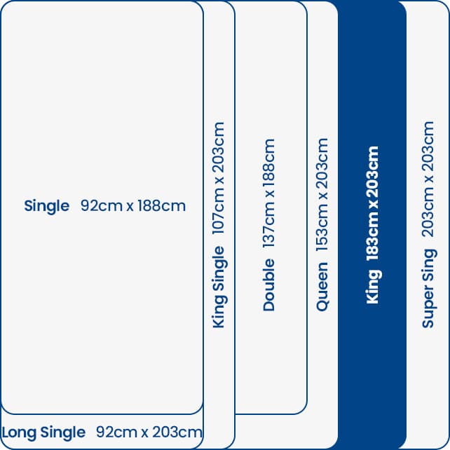 king bed mattress size
